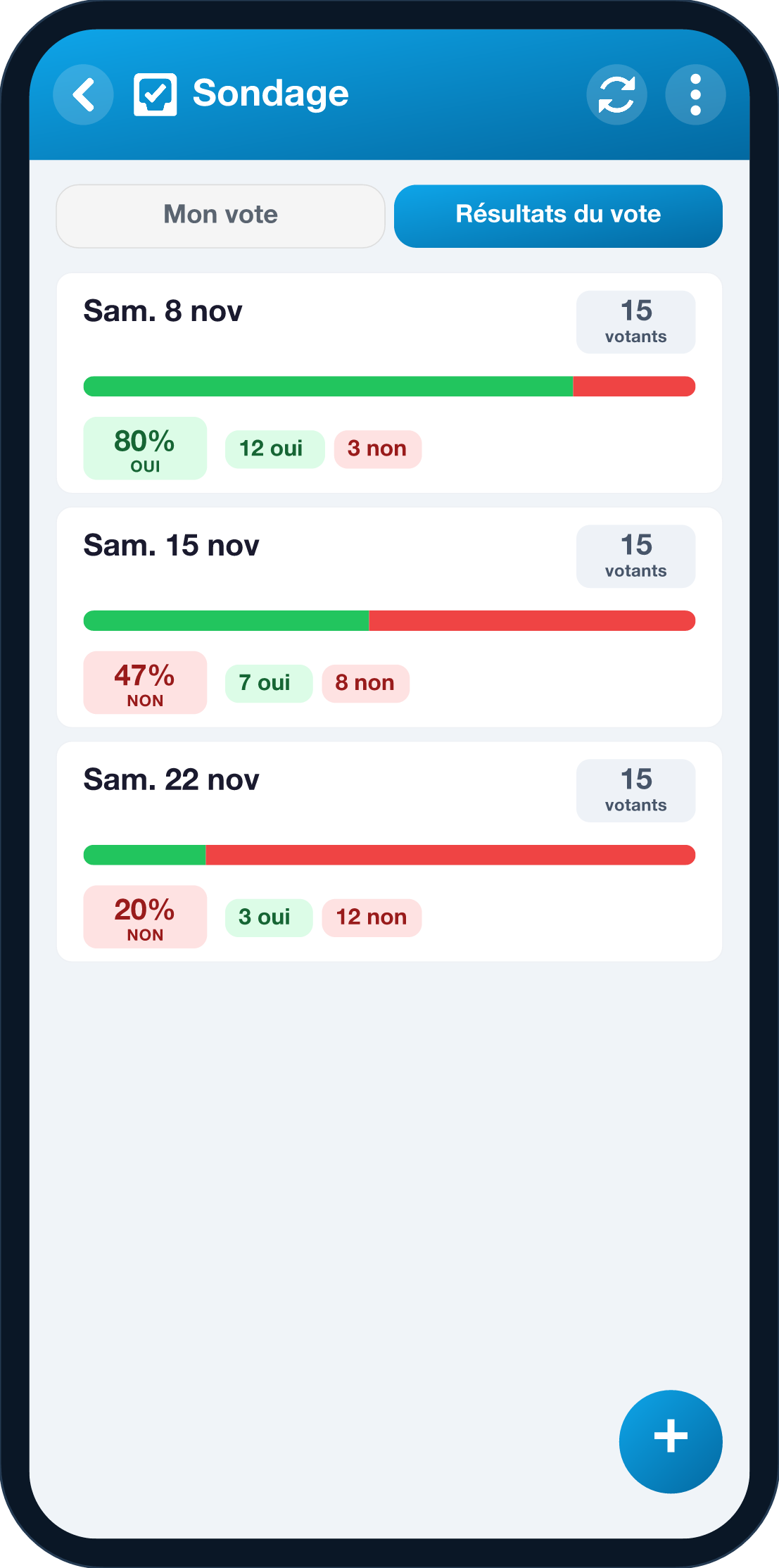 Schermata Sondaggio di YouTim